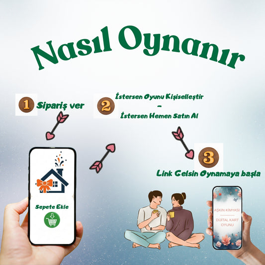 "Aşkın Kimyası" - Çiftler İçin Derin Sohbet ve İlişki Oyunu (60 Kart - Dijital İndirilebilir)