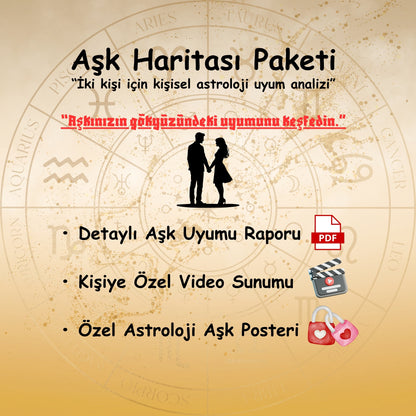 💘 Aşk Haritası Paketi – Kişiye Özel İkili Astroloji Uyumu | PDF + Video + Poster