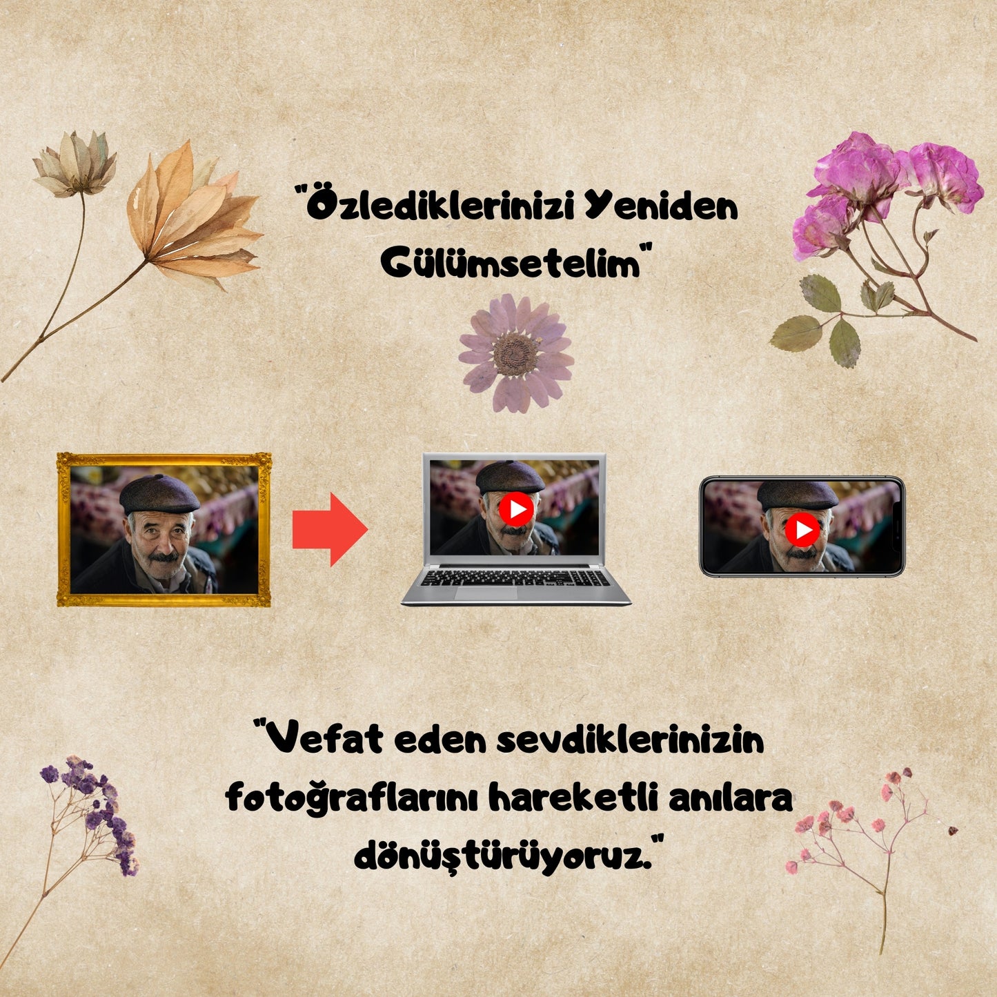 Hareketli Anı Portresi: Vefat Eden Yakınlarınızı Canlandırıyoruz (DİJİTAL TESLİMAT)