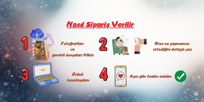 🕰️ "Zaman Yolcusu": Anı Canlandırma & Yenileme Paketi (3'ü 1 Arada)