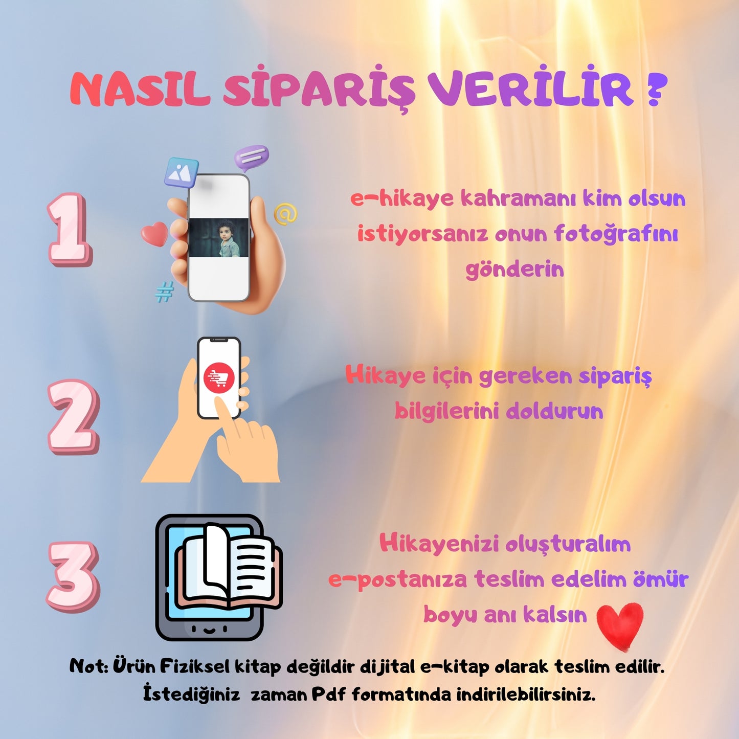 Sihirli Sayfalar: Sevdiklerinizi Hikaye Kahramanına Dönüştüren Dijital Kitap